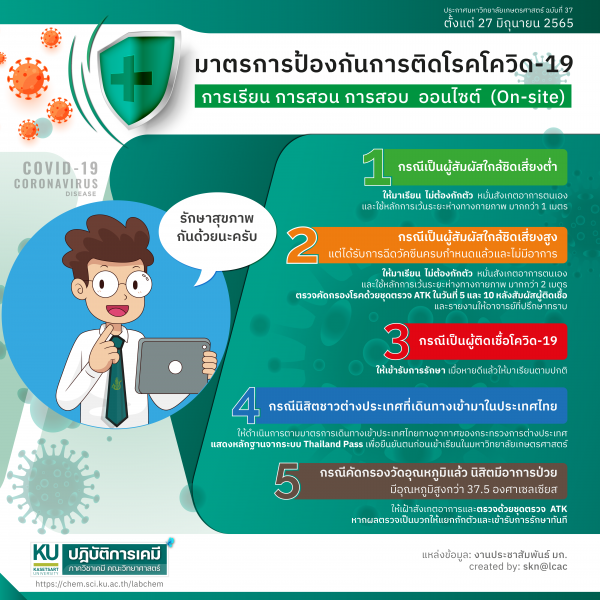 ประกาศ มหาวิทยาลัยเกษตรศาสตร์ ฉบับที่ 37